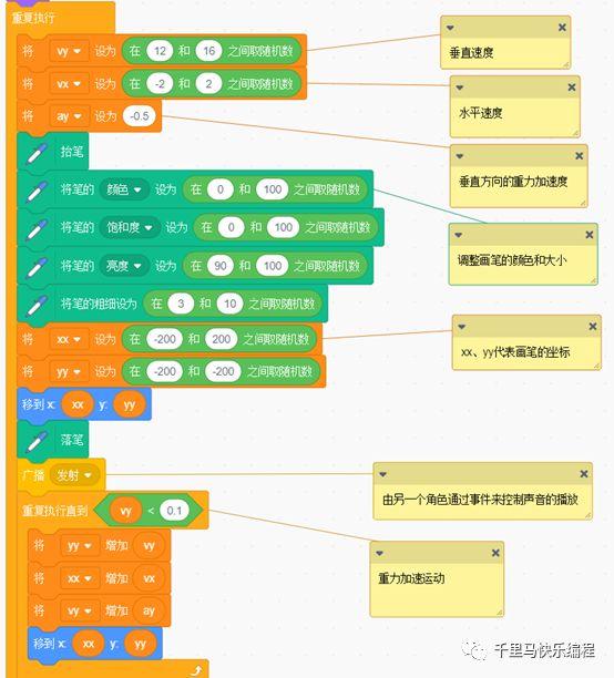 用Scratch制作烟花