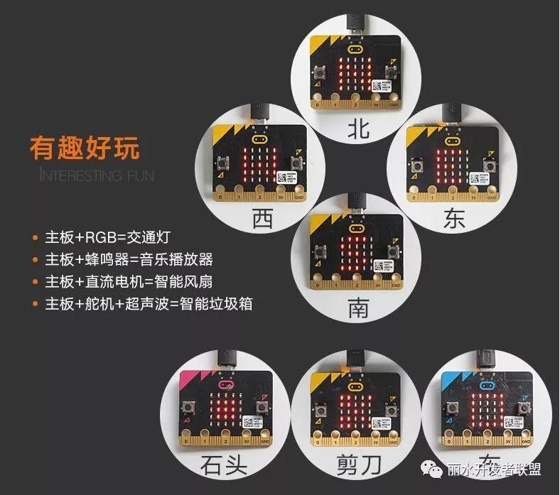 【推荐】几款适合儿童学习编程的小硬件（一）--Micro:bit