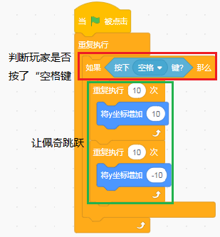 10分钟玩转scratch|佩奇给你拜年啦