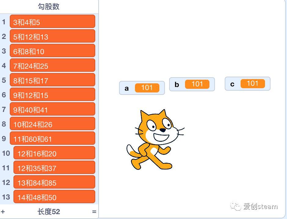 【SCRATCH创意编程之五十集】scratch算法学习之---勾股数