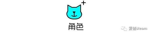 【SCRATCH创意编程之五十一集】元宵猜灯谜