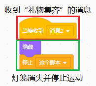 10分钟玩转scratch|佩奇给你拜年啦