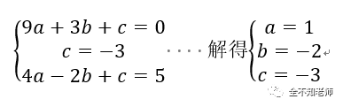 小学奥数与北京中考