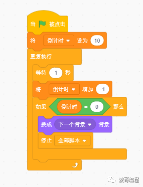 SCRATCH编程案例之--切西瓜