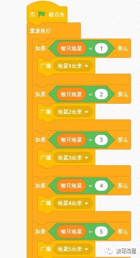 Scratch的进阶课程3讲