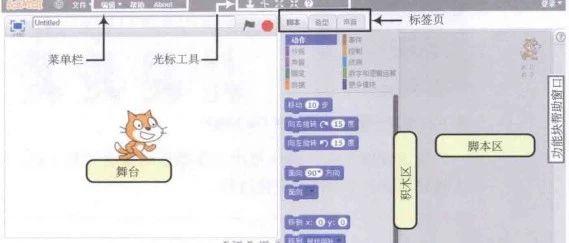 Scratch基础介绍二--软件区域介绍一