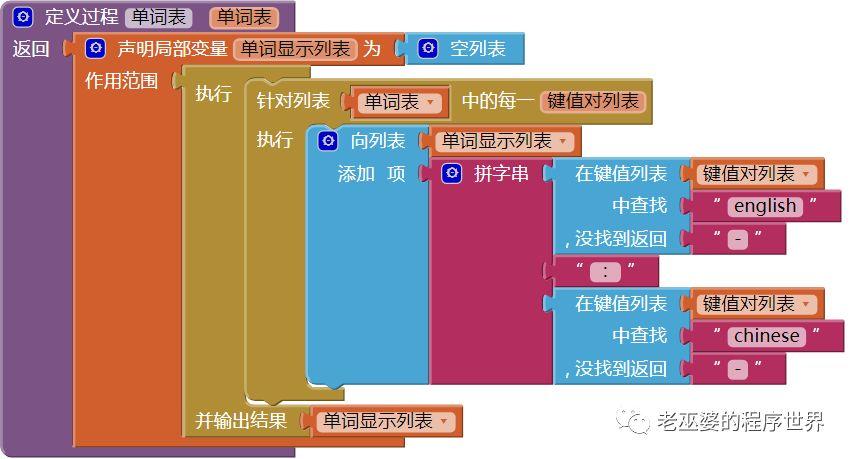 基于关系型数据库的App Inventor网络应用（8）