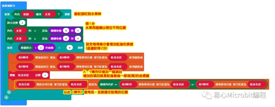 Micro:bit创意课程系列：贪吃蛇游戏