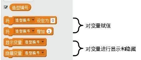 Scratch数据和事件一--概念