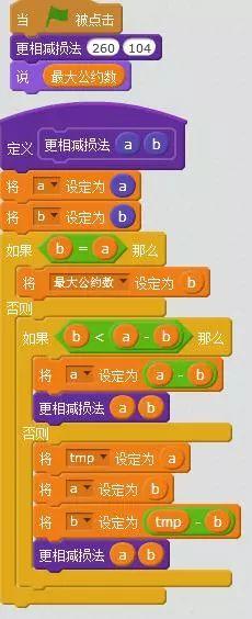 欧几里得算法求最大公约数