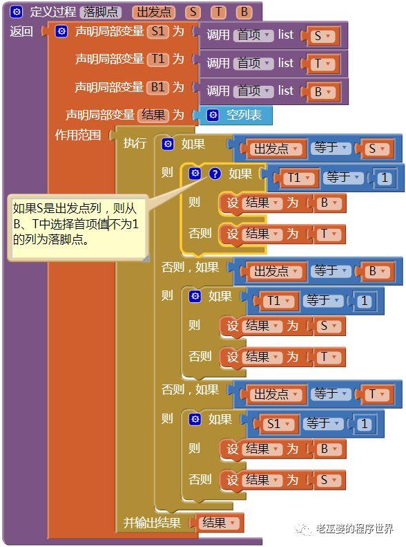 汉诺塔问题的两种解法(6)