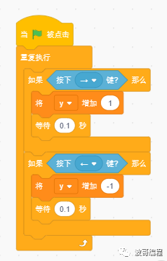 不只求阅读，更请转发！