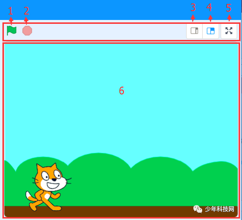 Scratch 3.0编辑器介绍 ——舞台区