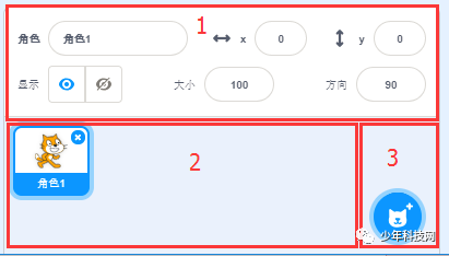 Scratch 3.0编辑器介绍 ——角色列表区