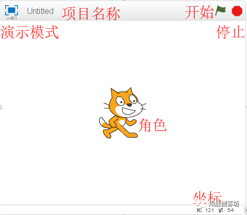 基础介绍二--软件区域介绍一