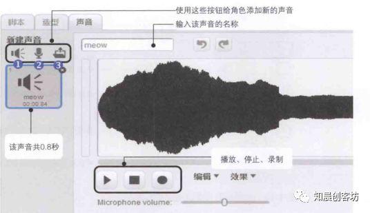 基础介绍三--软件区域介绍二