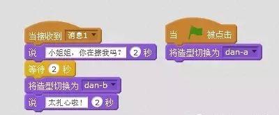 Scratch第四讲:撩小哥哥 Scratch第四讲:撩小哥哥