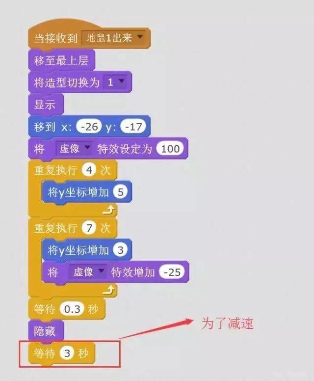 趣味编程scratch第六课——打打打,打地鼠 趣味编程scratch第六课——打打打,打地鼠