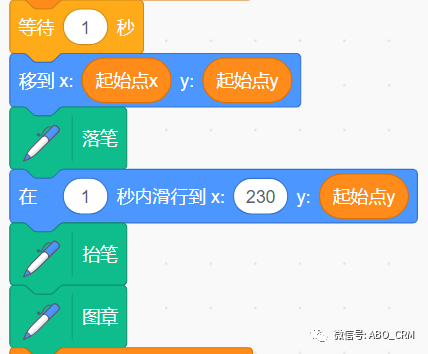 少儿编程Scratch第23讲： 数据可视化：线图V1.0- 列表、图章、画笔、滑行(Line Chart)