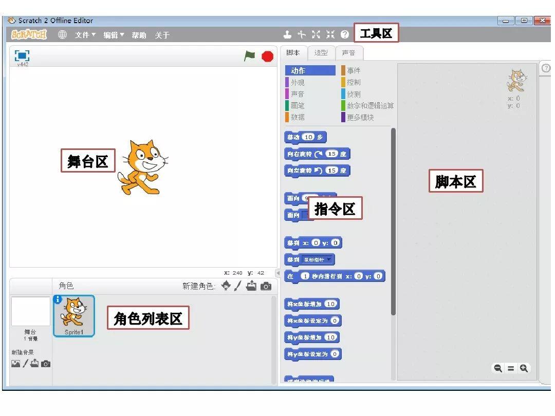 第一讲：Scratch2.0初体验