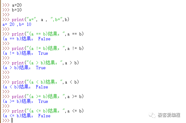 趣学Python|第六课:Python中的运算符和表达式