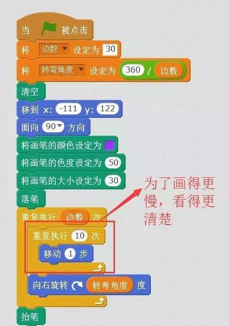 Scratch第五讲:画个圆有那么容易吗? Scratch第五讲:画个圆有那么容易吗?