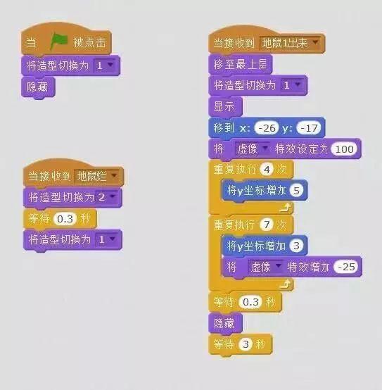 趣味编程scratch第六课——打打打,打地鼠 趣味编程scratch第六课——打打打,打地鼠