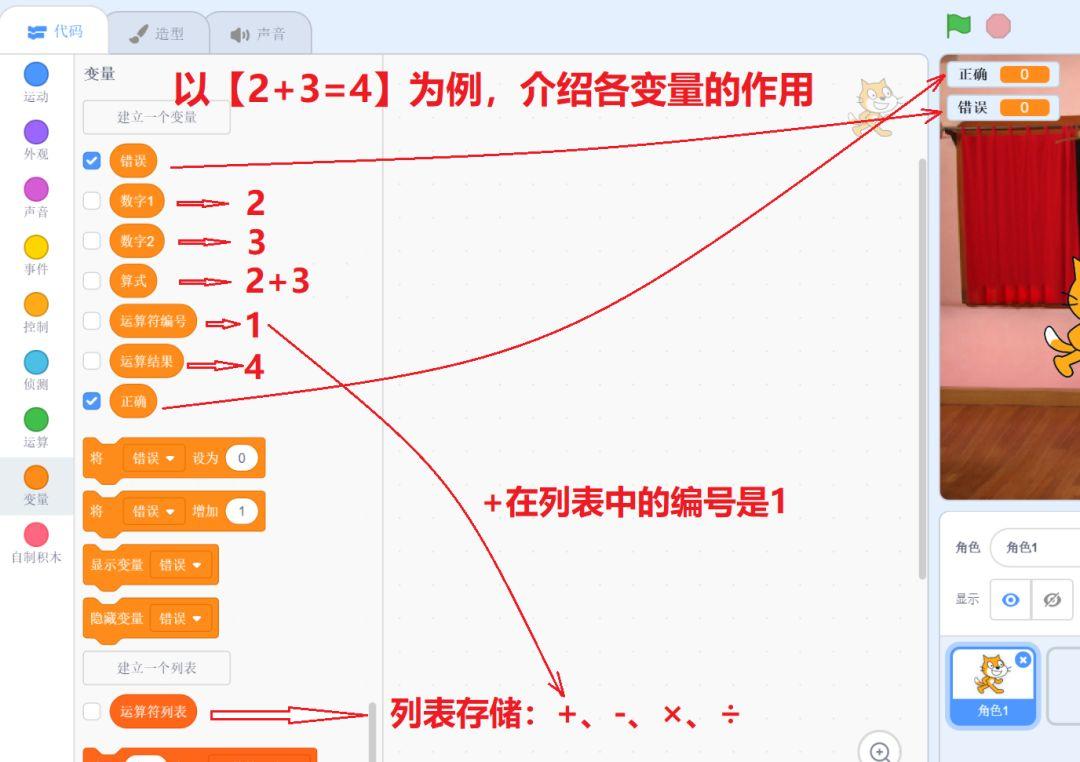 Scratch实例8｜四则运算练习程序