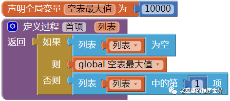 汉诺塔问题的两种解法(3)