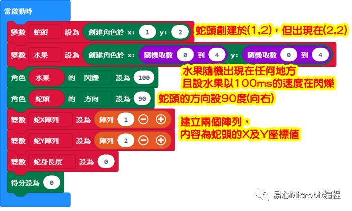 Micro:bit创意课程系列：贪吃蛇游戏