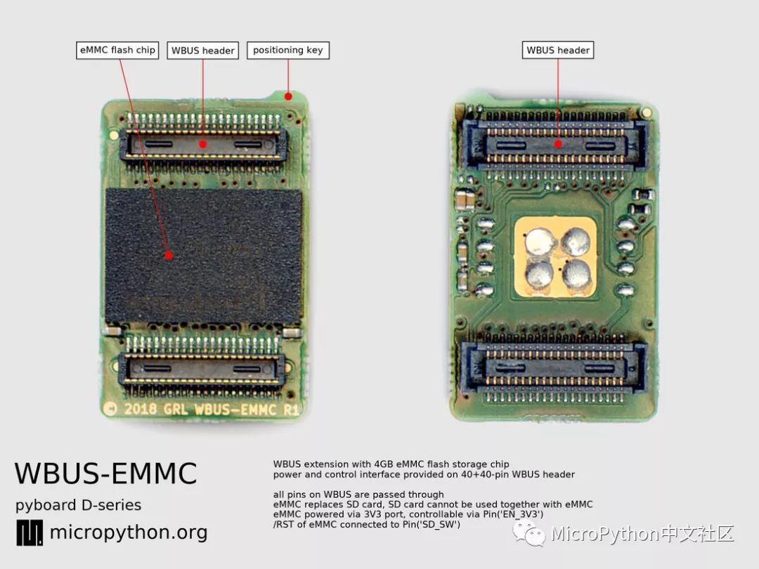 MicroPython官方正式发布pyb D系列开发板