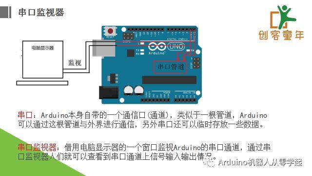 陪孩子一起学Arduino第10课-串口监视器（上）