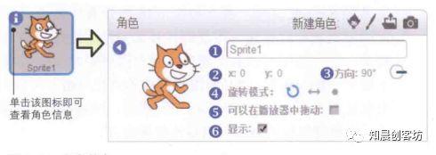 基础介绍二--软件区域介绍一