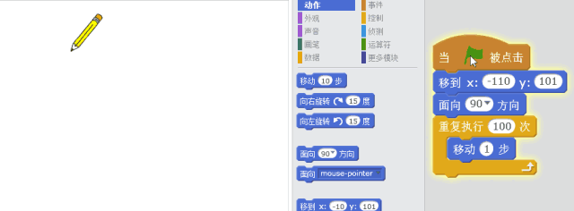 Scratch第五讲:画个圆有那么容易吗? Scratch第五讲:画个圆有那么容易吗?