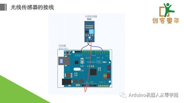 陪孩子一起学Arduino第10课-串口监视器（上）