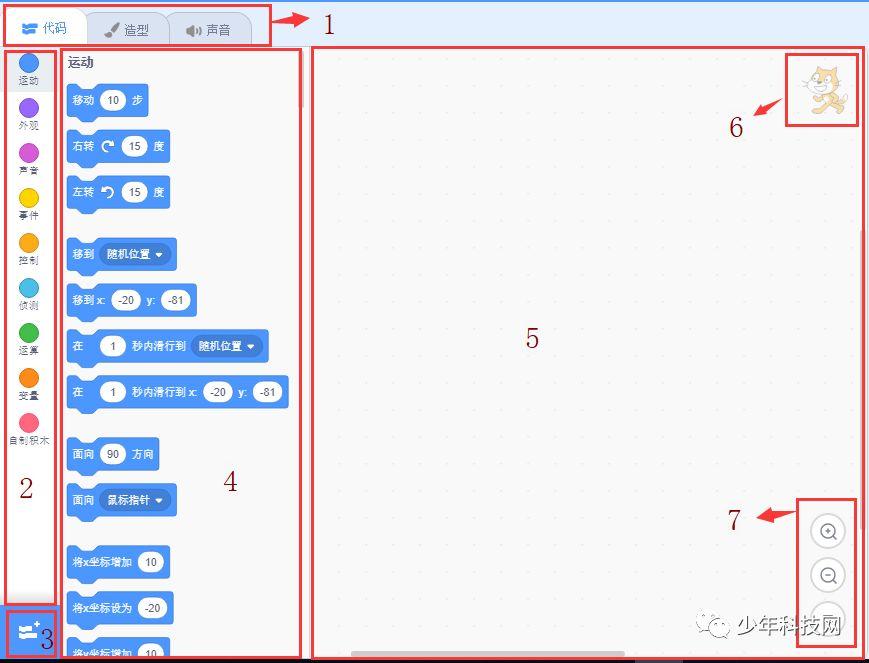 Scratch 3.0编辑器介绍 ——编辑区