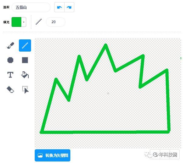 Scratch 3.0绘图功能——位图模式