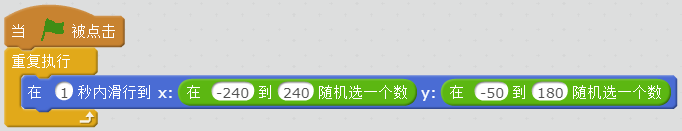 每周一课 | Scratch：灌篮高手(3)
