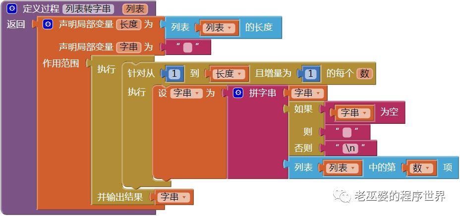 汉诺塔问题的两种解法(3)