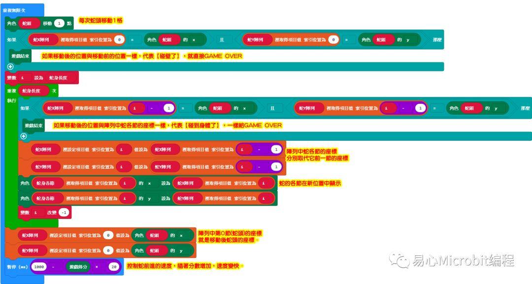 Micro:bit创意课程系列：贪吃蛇游戏