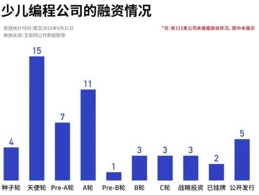 全民AI真的要来了！教育部下令中小学推广编程教育