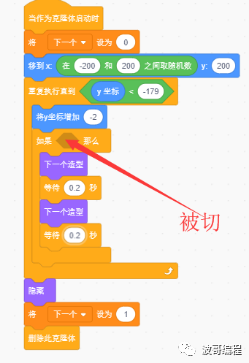 SCRATCH编程案例之--切西瓜