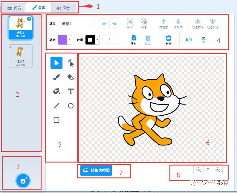 Scratch 3.0编辑器介绍 ——编辑区