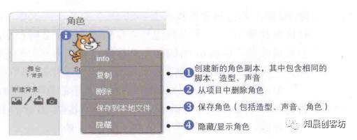 基础介绍二--软件区域介绍一