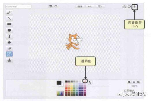 基础介绍三--软件区域介绍二 基础介绍三--软件区域介绍二