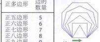 Scratch画笔和运算三--游戏