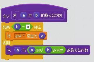 用scratch求最小公倍数 少儿编程教程网