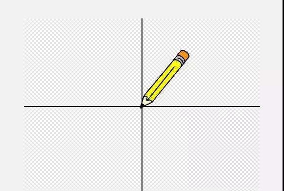 Scratch第五讲：画个圆有那么容易吗？