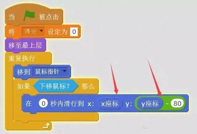 趣味编程scratch第六课——打打打,打地鼠 趣味编程scratch第六课——打打打,打地鼠