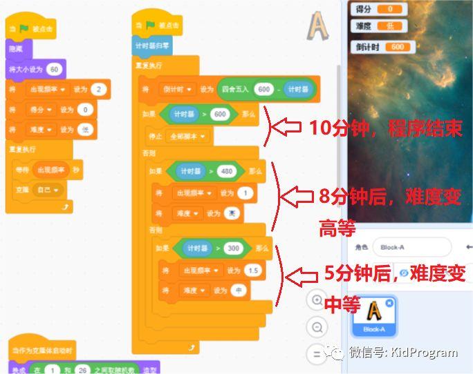 Scratch实例7｜打字练习程序